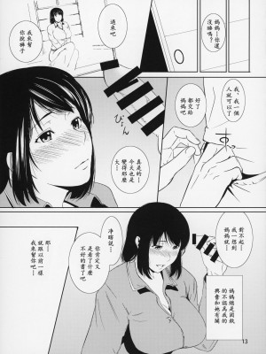 (C87) [天愚連 (ナリヲ)] 母穴を掘る14【母系戰士出品·新貪生行者漢化·萌夢星君發佈】_13