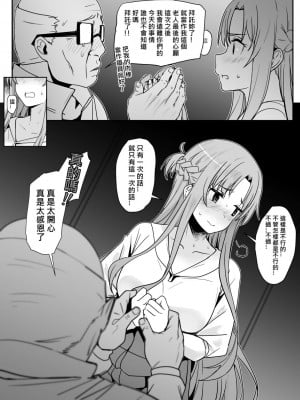 [鬼鳴らす] 亞絲娜-西田 1-3 (ソードアート・オンライン) [中国語]_28