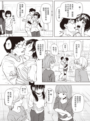 [Kakunini] アンハッピー♥バースデー (WEEKLY快楽天 2024 No.07) [后悔的神官个人汉化] [無修正] [DL版]_10