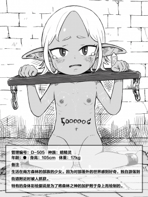 [曰クわく] 異世界奴隷市場に行ってみた。 総集編①｜我去了趟异世界奴隶市场。 总集篇① [暴碧汉化组]_61