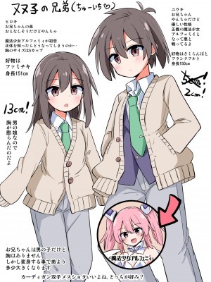 【さね野郎 】tS魔法少女、弟に犯される_28