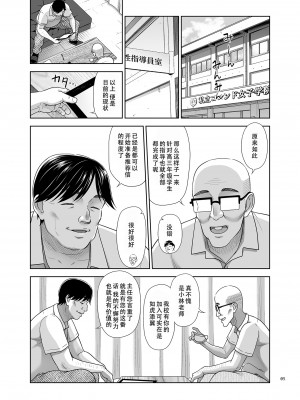 [暗中模索 (まるころんど)] 性指導員のお仕事 1~5  [天煌汉化组]_212