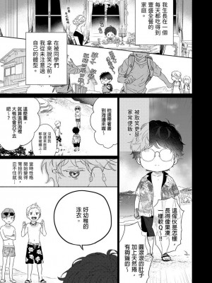[名原しょうこ] マッスル パラダイス_480931_0002