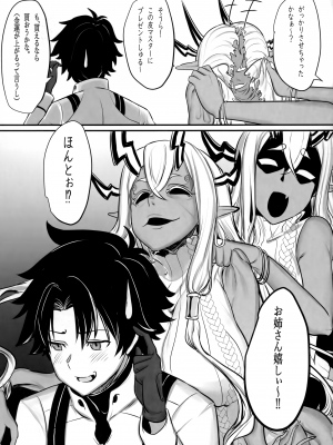 [ジンギスカンの玉葱は俺の嫁 (よろず)] TSFGO (Fate／Grand Order)_070