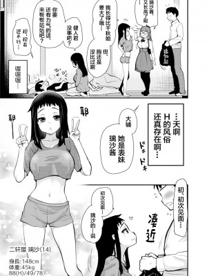 [真･聖堂☆本舗 (聖☆司)] Hな風習がある義母の田舎で、初対面の従妹とHする話。 [中国翻訳] [無修正] [DL版]_07