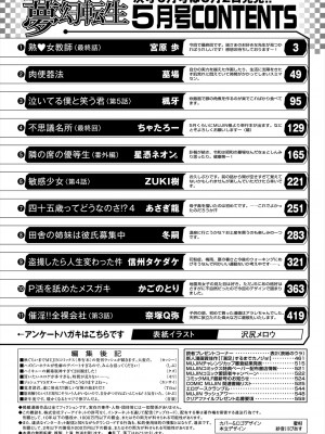 COMIC 夢幻転生 2024年5月号 [DL版]_562