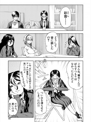 COMIC 夢幻転生 2024年5月号 [DL版]_465