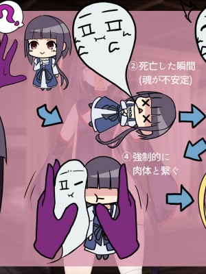 [パワードコアラ] 傲慢な姫騎士を自分専用キョンシーにして隷属させる話。_071