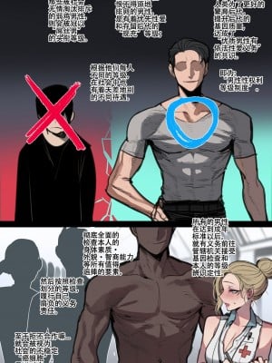 ratatatat74~！劣等男性性爱排斥法则（原创系NTR·LC整合汉化组）