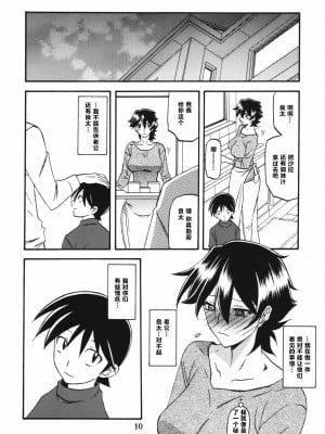 (C86) [さんかくエプロン (山文京伝)] 山姫の実 夕子 過程 [超勇漢化組]_10