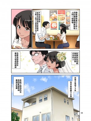 [DOZA Village (どざむら)] どざむら 短篇合集 【自用】 [中国翻訳]_1156