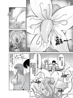 [DOZA Village (どざむら)] どざむら 短篇合集 【自用】 [中国翻訳]_1704