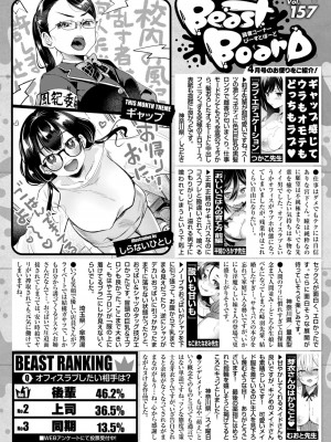 COMIC 快楽天ビースト 2024年6月号 [DL版]_264