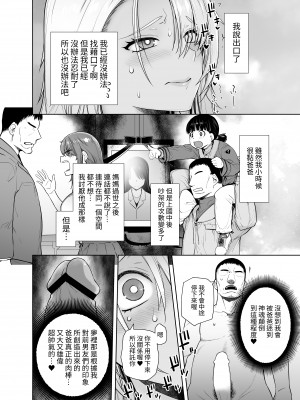 [紅茶屋 (大塚子虎)] ギャル娘が父親との愛情ックス｜辣妹女兒與父親的恩愛性愛  [中文] [無患之子]_024