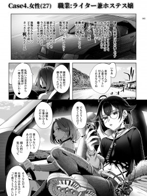[黒ミサ会場 (池咲ミサ)] 娼年都市伝説 肆ノ島來世 現代篇 (肆ノ島來世) [DL版]_043