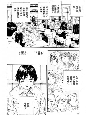 [世徒ゆうき] Level C→C Minus→D 系列合集_01_02