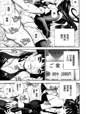 [世徒ゆうき] Level C→C Minus→D 系列合集_01_21