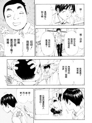 [世徒ゆうき] Level C→C Minus→D 系列合集_01_03