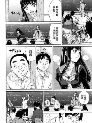 [世徒ゆうき] Level C→C Minus→D 系列合集_03_10