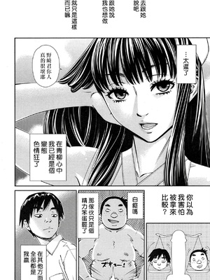 [世徒ゆうき] Level C→C Minus→D 系列合集_03_20