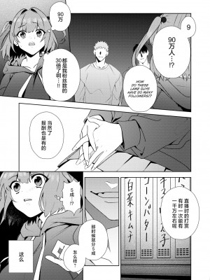 [無修正] [駄肉] もっとアタシを推してくれ！ (COMIC 失楽天 2024年2月号) [逃亡者×真不可视汉化组]_07