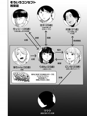 [裏筋部屋 (裏筋侍)] そういうコンセプト2 [小衣ゆうき×布里兹联合汉化] [DL版]_04