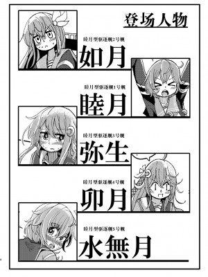 [酷使夢創 (むそう)] キサラギオイルショック (艦隊これくしょん -艦これ-) [白杨汉化组] [DL版]_03