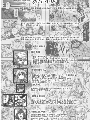 [あろまガエル(ヌマハナ)] 儚想勇戯～二献目～ (東方Project)_003