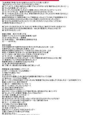 [ぺるり] パパの交尾たいようにしていいよ + ち〇こレンタル大作戦after + キャラクター表 + 下書き集 [DL版]_234