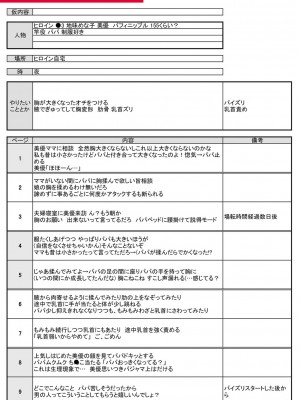 [ぺるり] パパの交尾たいようにしていいよ + ち〇こレンタル大作戦after + キャラクター表 + 下書き集 [DL版]_240