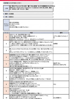 [ぺるり] パパの交尾たいようにしていいよ + ち〇こレンタル大作戦after + キャラクター表 + 下書き集 [DL版]_243