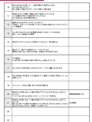 [ぺるり] パパの交尾たいようにしていいよ + ち〇こレンタル大作戦after + キャラクター表 + 下書き集 [DL版]_241