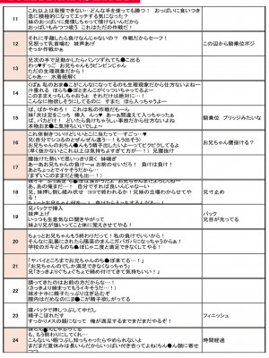 [ぺるり] パパの交尾たいようにしていいよ + ち〇こレンタル大作戦after + キャラクター表 + 下書き集 [DL版]_244