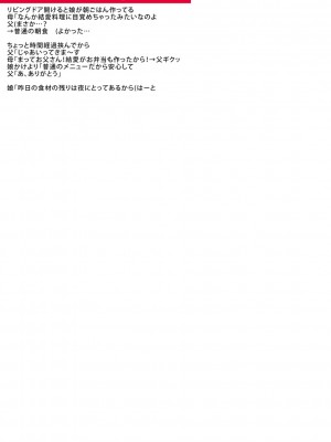 [ぺるり] パパの交尾たいようにしていいよ + ち〇こレンタル大作戦after + キャラクター表 + 下書き集 [DL版]_239