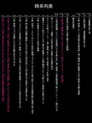 [ホテルニューメメメ] 囮捜査官蒼山夕歌は雨の両国にいる_380