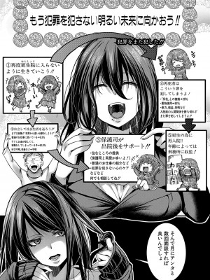 COMIC 真激 2024年7月号 [DL版]_288