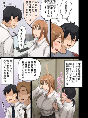 [アマタニハルカ] 会社のマドンナとラッキーでヤれた話3 〜ギャル3P編〜_021