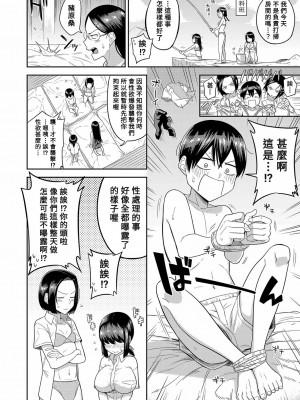[まこしょ] 無人島で、SEXに興味津々なドスケベ陰キャ女子たちとハーレムライフ + FANZA特典  [DL版]_055