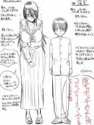 [まこしょ] 無人島で、SEXに興味津々なドスケベ陰キャ女子たちとハーレムライフ + FANZA特典  [DL版]_257