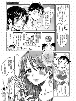 [翁賀馬乃助] 粘膜 [无修正] [DL版]_192