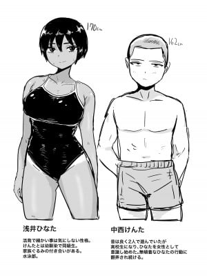 [よし] ボーイッシュな幼馴染と太陽の下で汗だくセックスする話_02