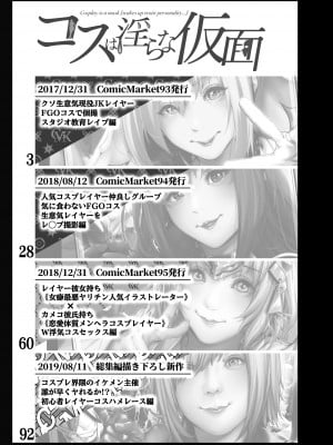 [viento campanilla (すずはねすず)] コスは淫らな仮面 総集編＆誰が早くヤれるか！？初心者レイヤーコスハメレース編 (Fate／Grand Order) [DL版]_002