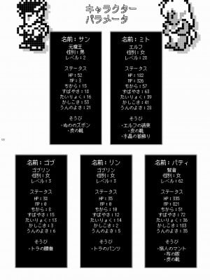 [うまのほね (跳馬遊鹿)] マ王育成計画レベル2 [DL版]_02