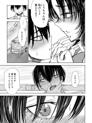 [アンソロジー] COMICグーチョ vol.21_119