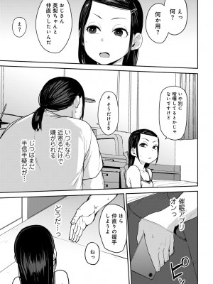 [アンソロジー] COMICグーチョ vol.21_007
