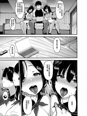 [LAMINARIA (しおこんぶ)] 野々原柚花のヒミツのハイシン5｜野野原柚花的祕密直播5 [中文] [無修正]_0006