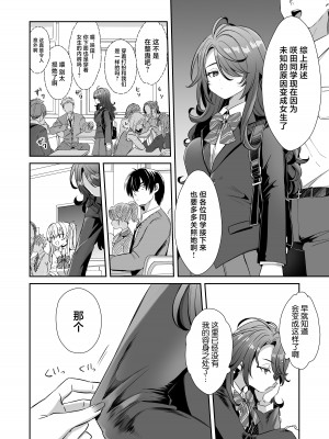 [ズズズ (神谷ズズ)] 朝おきたら女の子になった『陰キャの僕』がギャルになるまで [中国翻訳] [DL版]_12