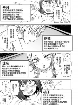 [三毛猫飯店 (阪本KAFKA)] はじめての露出ごっこ!レズセ大好き仲良し女子大生 ｜第一次的露出遊戲！最喜歡百合色色的親密女大學生_05
