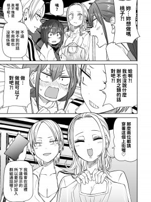 [三毛猫飯店 (阪本KAFKA)] はじめての露出ごっこ!レズセ大好き仲良し女子大生 ｜第一次的露出遊戲！最喜歡百合色色的親密女大學生_07