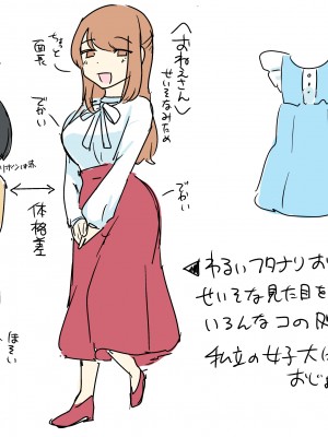[アマイ少女工房 (雨居めいでん)] あね活アプリはじめました。なにも知らなかった私が凶悪フタナリおねえさんに食べられちゃうまで_26
